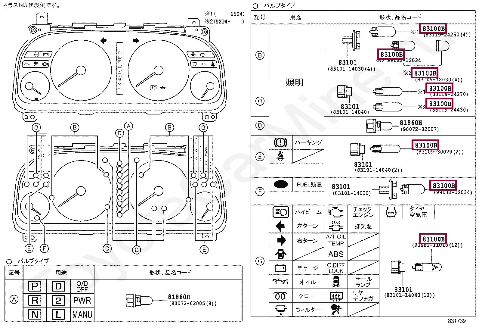 Приборная панель тойота подключение Запчасти Тойота: BULB, COMBINATION METER, NO.1 (8311924550)