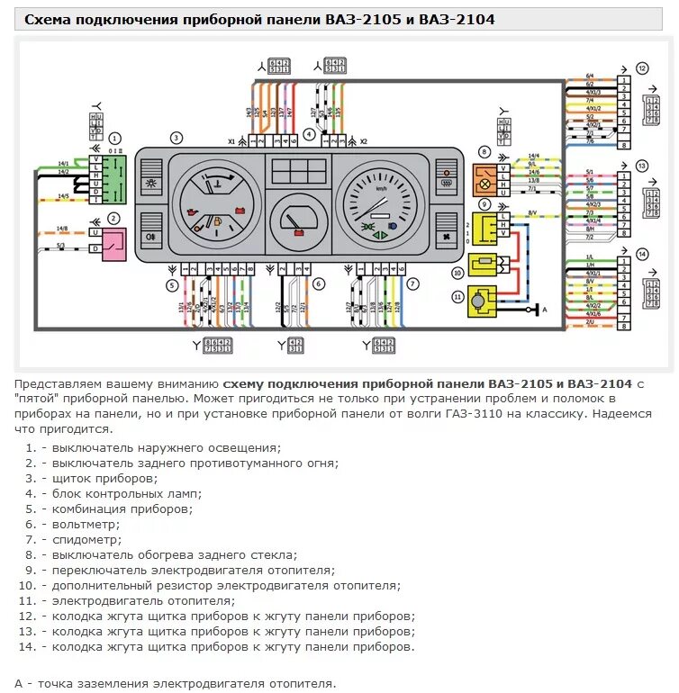 Приборная панель ваз 2105 подключение Проводка ч.1 - ЛуАЗ 969, 1,5 л, 1983 года своими руками DRIVE2