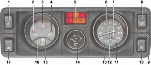 Приборная панель ваз 2105 подключение Instrument panel and key switches (VAZ-2104 "Zhiguli" 1984-2012 / General inform