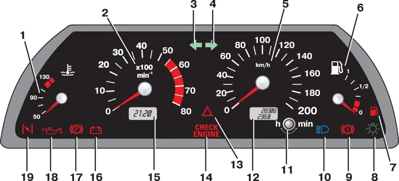 Приборная панель ваз 2115 схема Индикатор Габаритов ver.2.0 - Audi 80 (B3), 1,8 л, 1990 года стайлинг DRIVE2