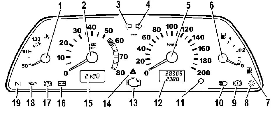 Приборная панель ваз 2115 схема Приборная панель 2114, 2115, 2113