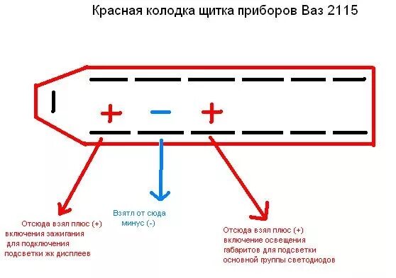 Приборная панель ваз 2115 схема Светодиодная белая подсветка в щитке приборов Ваз 2115 - Ваз 2110 - Lada 21099, 