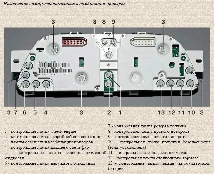 Приборная панель ваз 2115 схема Диоды, панель - Lada 2114, 1,6 л, 2007 года просто так DRIVE2