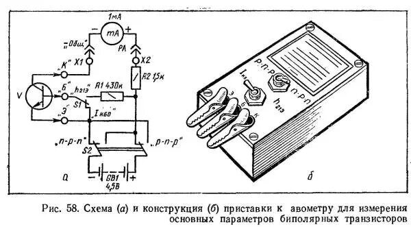 Приборы для измерения своими руками схема Релаксационные генераторы и ШИМ-регулятор на операционных усилителях / Хабр