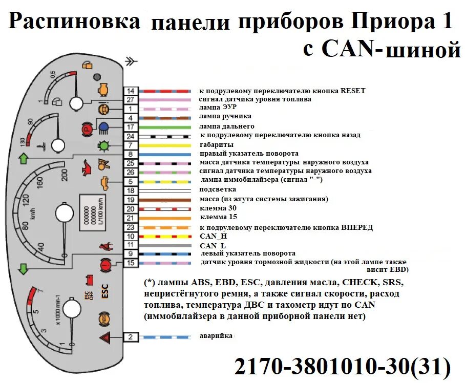 Приборы гранта распиновка Электросхемы автомобилей ВАЗ подробно Часть 3 - DRIVE2