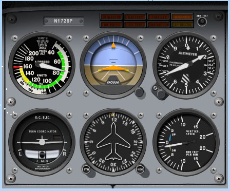 Приборы самолета фото 2 Приборы отображения пространственного положения самолета