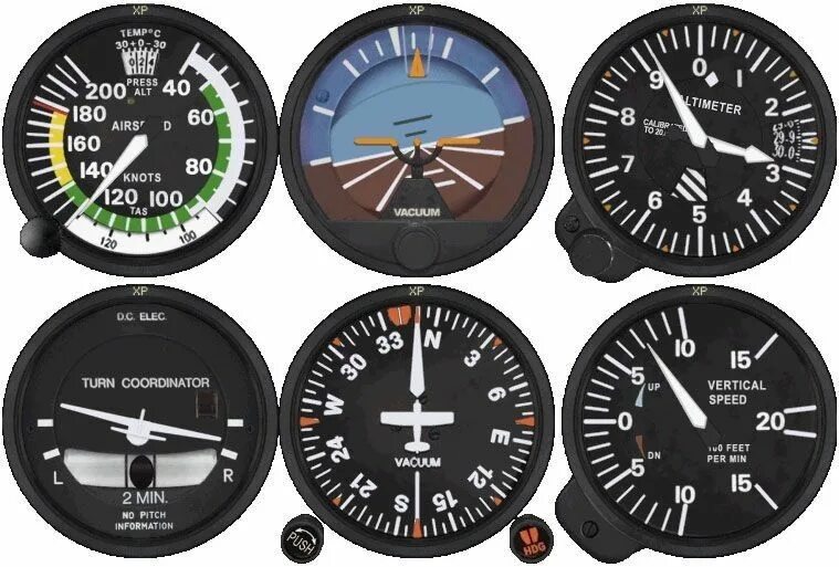 Приборы самолета фото Instrumentos básicos en Cessna Aircraft instruments, Cessna, Pilots aviation