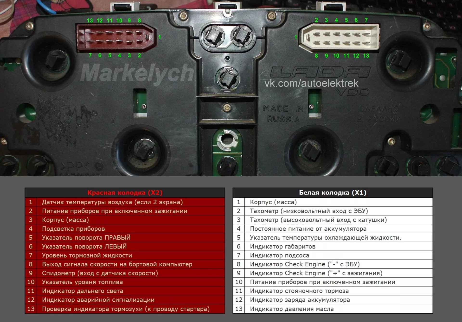 Приборы ваз распиновка Распиновка приборных панелей ВАЗ 2109 - 2115 - DRIVE2