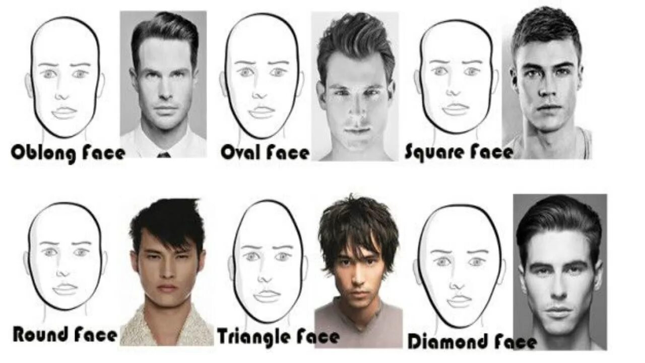 Прическа для формы лица сердце мужская Choose The Best Hairstyle For Your Face Shape How To Pick A New Men's Hair Style