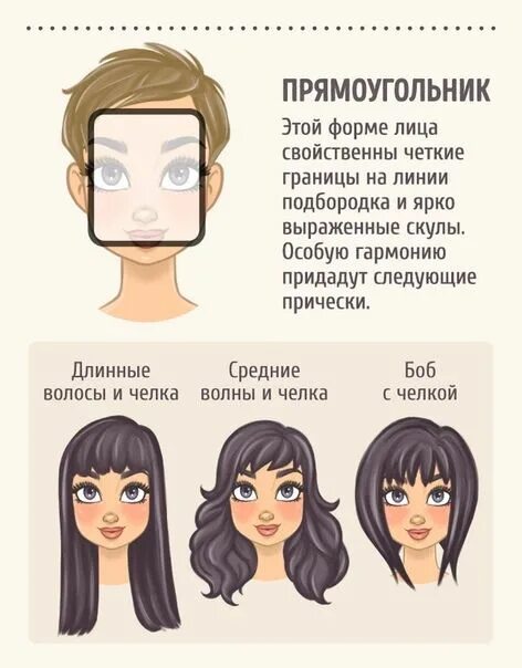 Illustrated example of woman with square face along with example hairstyles o. F