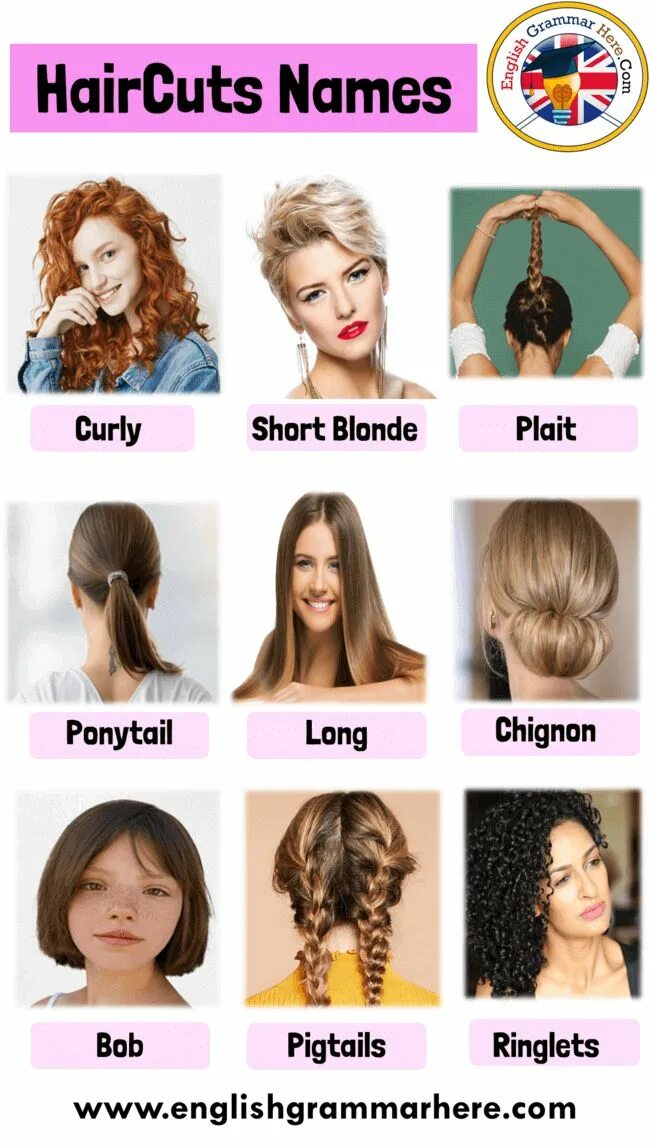 Прическа для волос название Haircut Names With Pictures For Ladies