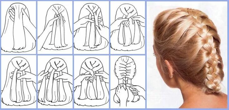 Прическа дракончик для девочки как плести пошагово косички учебник - Google Search French braid hairstyles, Hair braid diy, Braidin