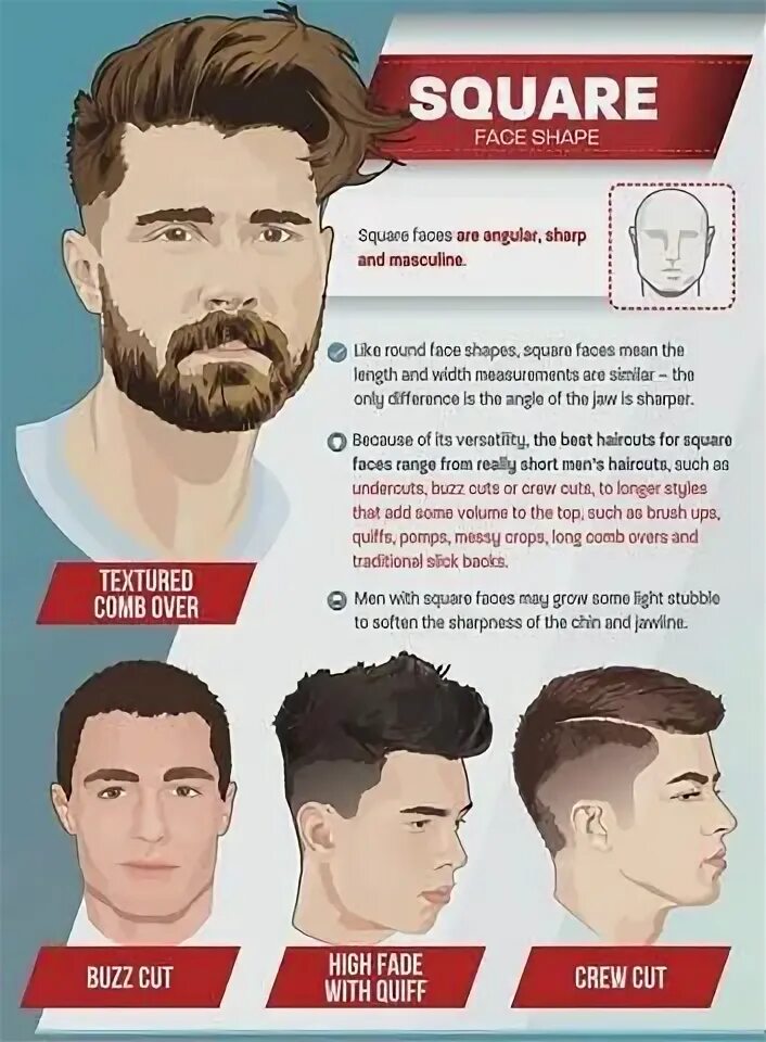 Прическа фейс мужская 10 популярных идей на тему "male hairstyles square face" для вдохновения