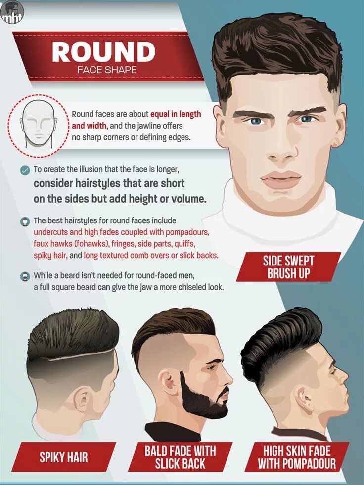 Прическа фейс мужская Hairstyles for Round Face Men