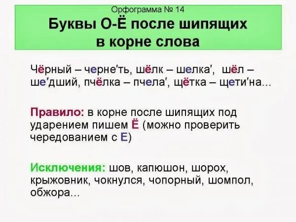 Прическа какая орфограмма Орфограммы 1 класс