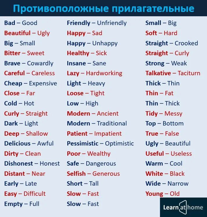 Прическа какая прилагательные Противоположные прилагательные Learn english words, English words, Adjectives