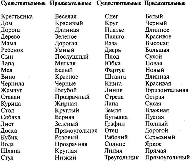 Прическа какая прилагательные Картинки СТАРЫЕ ПРИЛАГАТЕЛЬНЫЕ КРАСИВЫЕ