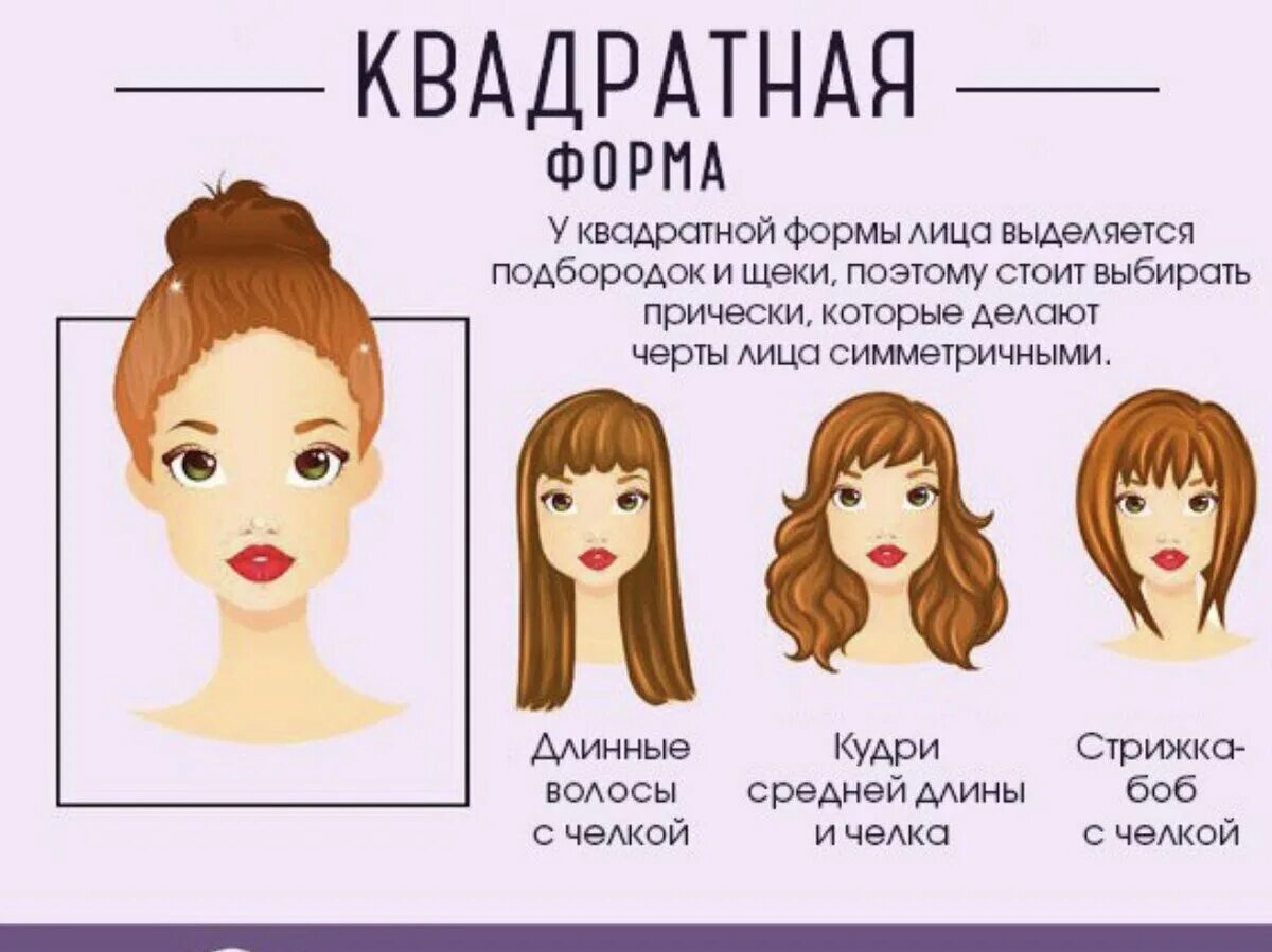 Прическа какие слова Как подобрать стрижку по типу лица? Pro Hair Дзен