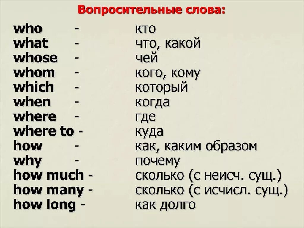 Прическа какие слова вопросительные слова в английском языке таблица с переводом: 10 тыс изображений 