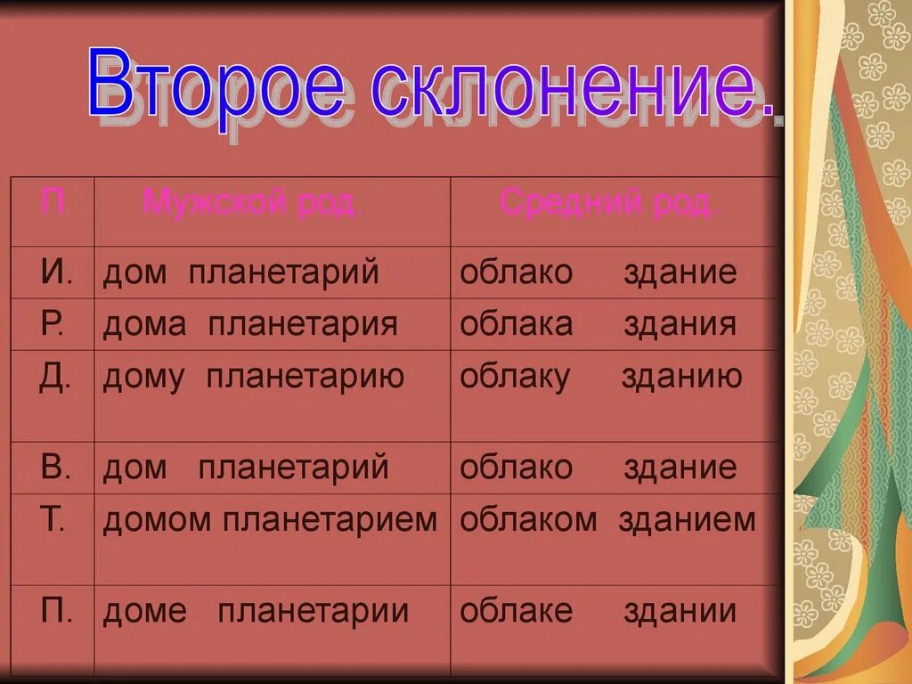 Прическа какое склонение Облако какое склонение и падеж