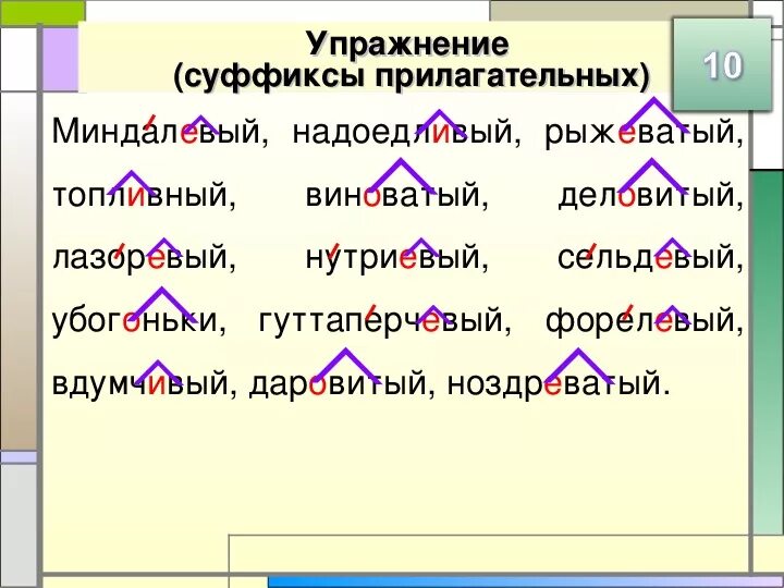 Прическа какой суффикс Презентация по русскому языку "Правописание суффиксов различных частей речи (кро