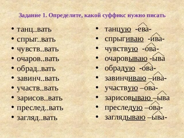 Прическа какой суффикс Урок русского языка в 6 классе "Правописание гласных в суффиксах глаголов"