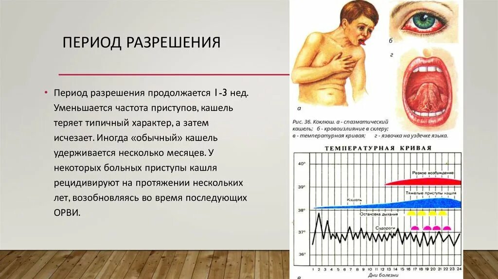 Прическа коклюш женская Острое инфекционное заболевание коклюш - презентация онлайн