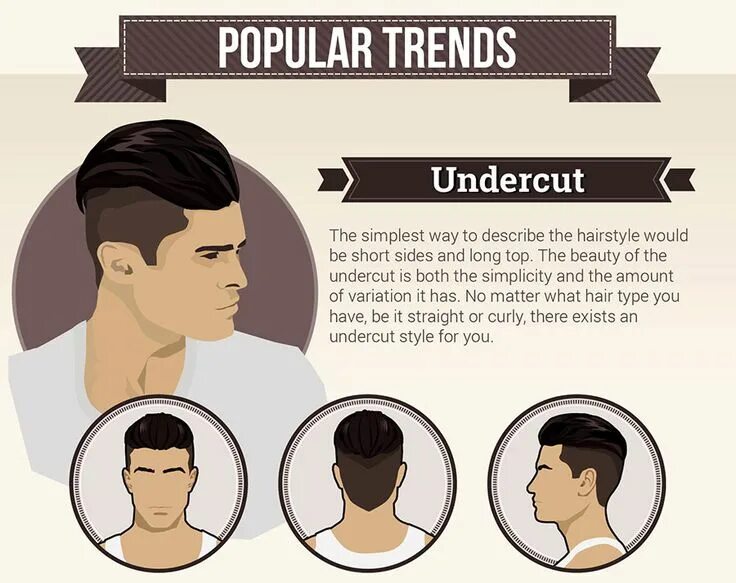 Прическа лист 5+ Popular Hair Style Trends You Can Try this Summer - DailyBestLike Мужские стр