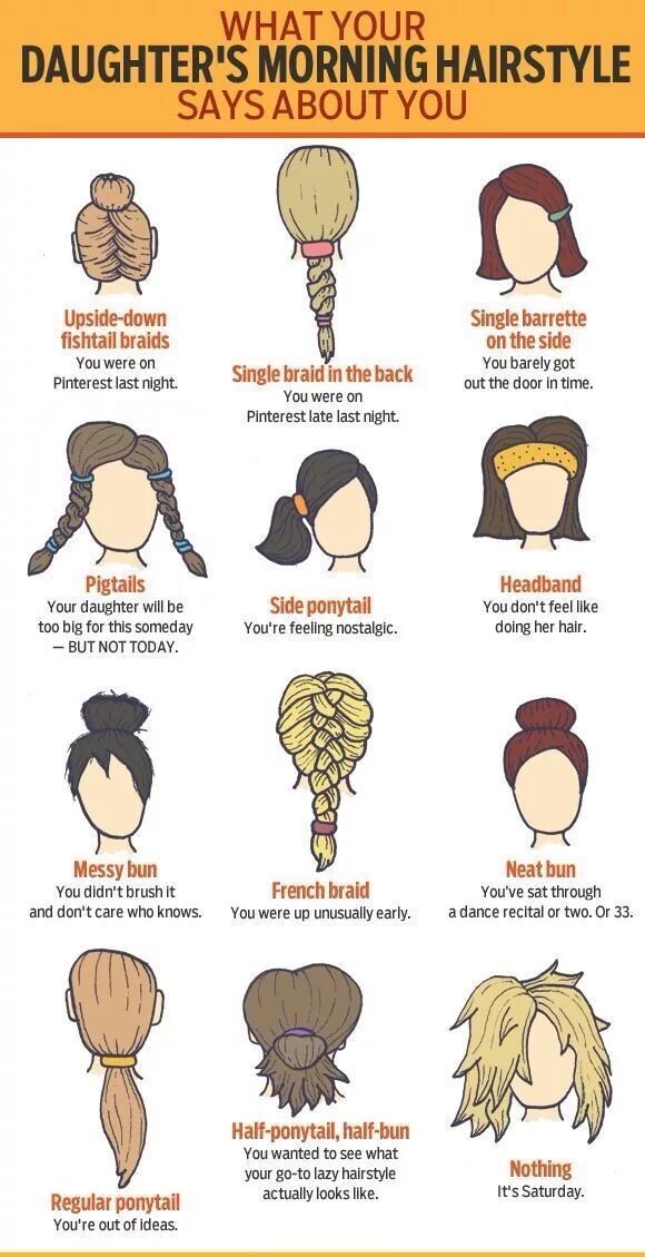 Прическа на английском #fridayfunny What your daughter's morning hairstyle says about you... Hairstyle,