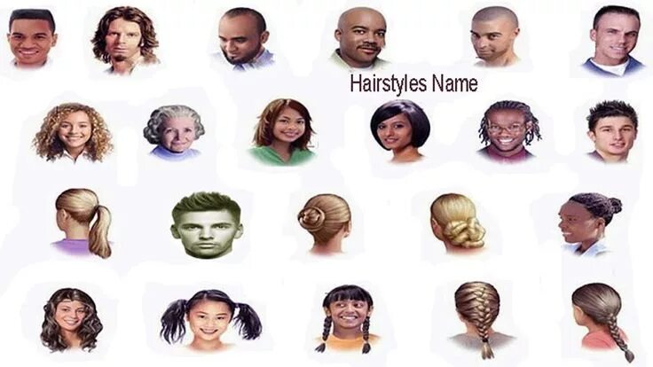 Прическа на английском Hairstyles Names For Kids - hairstyles names english & bangla meaning & pictures