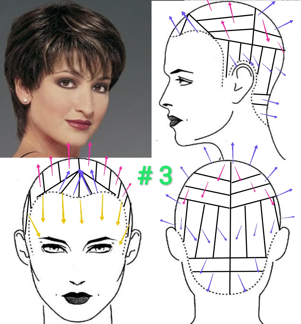 15 Short Hairstyle Ideas We're Obsessed with Right Now - Project Inspired Short 