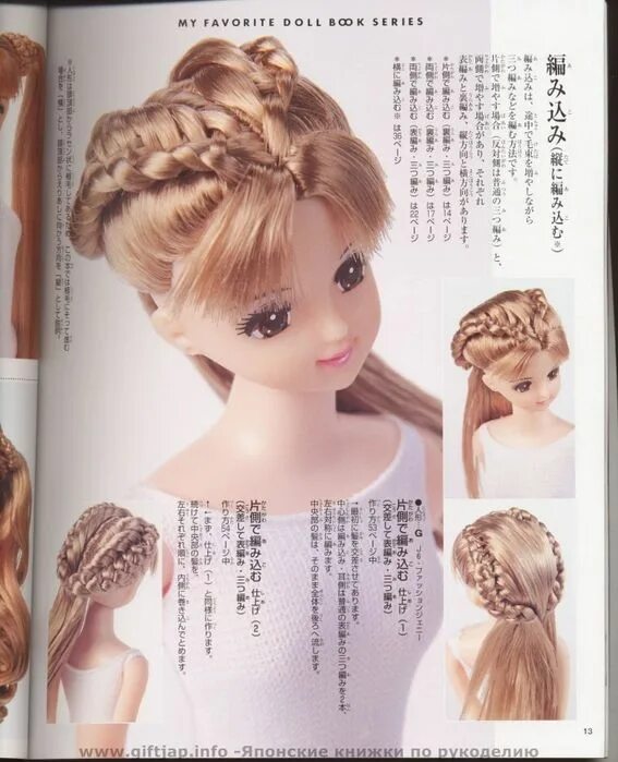 Pin on DOLLS Doll hair, Doll wigs, Fashion dolls