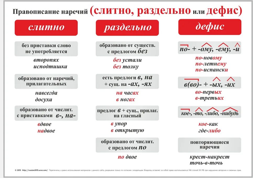 Прическа от какого слова образовано Картинки ОБЪЯСНИТЬ ОТ КАКОГО СЛОВА ОБРАЗОВАНО