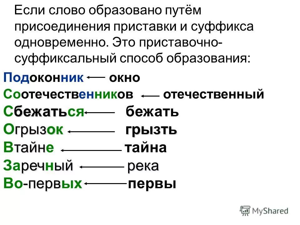 Прическа от какого слова образовано Пряный от какого слова образовано - CoffeePapa.ru