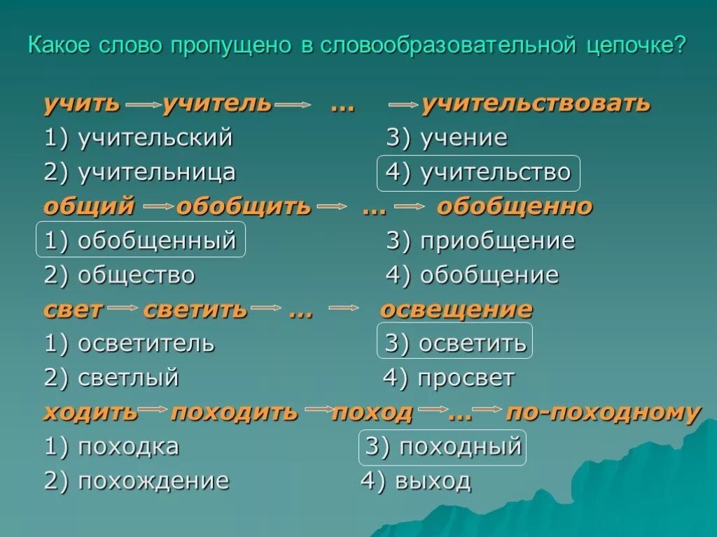 Прическа от какого слова образовано Образование слова преподаватель