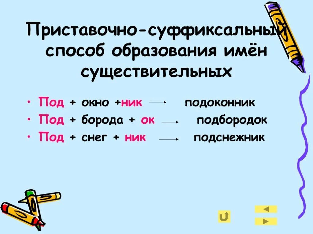 Прическа от какого слова образовано Заплыв безрукавка невкусный приставочный суффиксальный