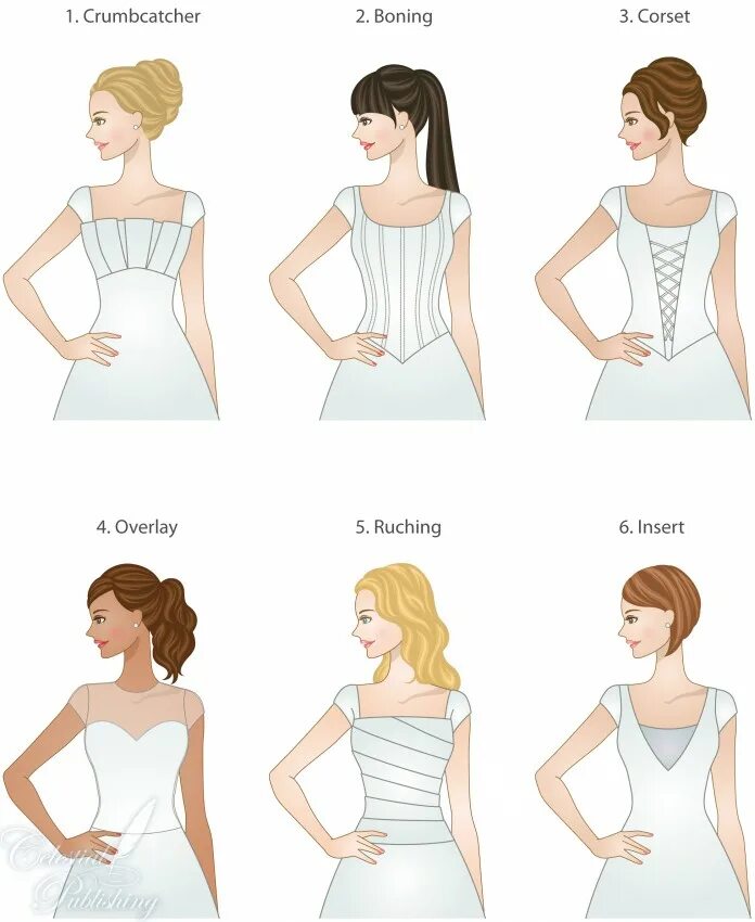 Прическа под платье Wedding Dress Bodice Selection: Fit and Cut - LDS Wedding Planner