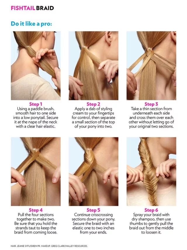 Прическа рыбий хвост для девочек пошаговый How To Do An Easy Fishtail Braid. Fish tail braid, Braiding your own hair, Braid