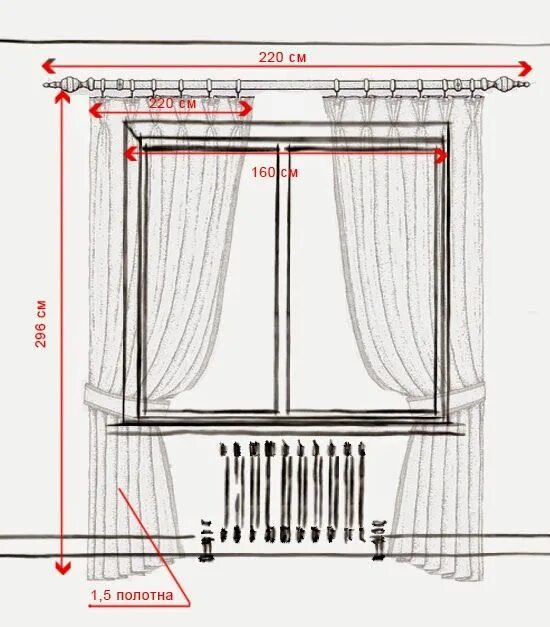 Прическа шторы какая нужна длина сколько ткани на шторы надо Luxury closets design, Curtains living room, Minimal