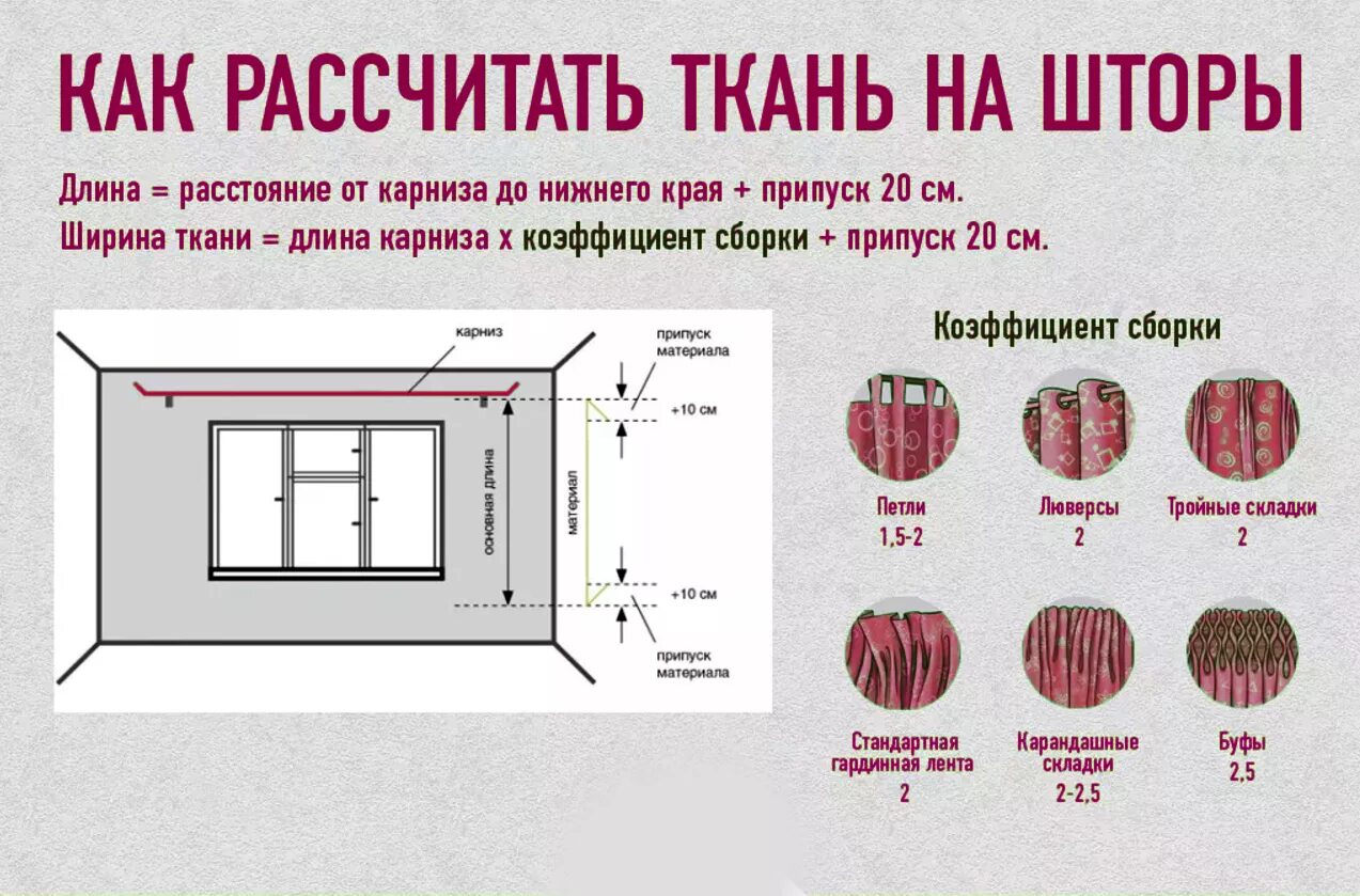 Прическа шторы какая нужна длина Как правильно рассчитать длину штор