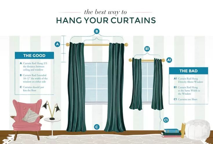 Прическа шторы какая нужна длина Hanging Curtains All Wrong - Emily Henderson Hanging curtain rods, Hanging curta