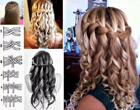 Прическа водопад на длинные волосы пошагово Waterfall Braid Tutorial (With images) Waterfall braid hairstyle, Tree braids ha