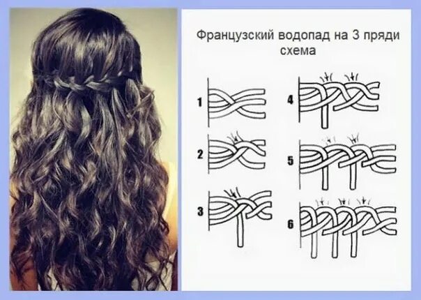 Formal hairstyles for long hair: 7 best fashionable ideas for formal long hair