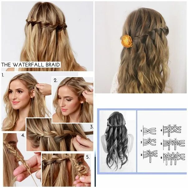 Прическа водопад пошаговая инструкция с фото Wonderful DIY waterfall braid hairstyle Waterfall hairstyle, Hair styles, Waterf