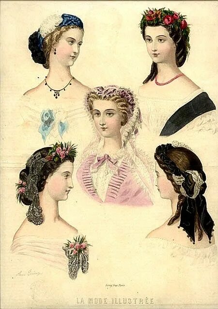 Прически 19 20 века женские Pin on HAIR ACCESSORIES AND HAIRDRESSING: Victorian 1860s - 1880s