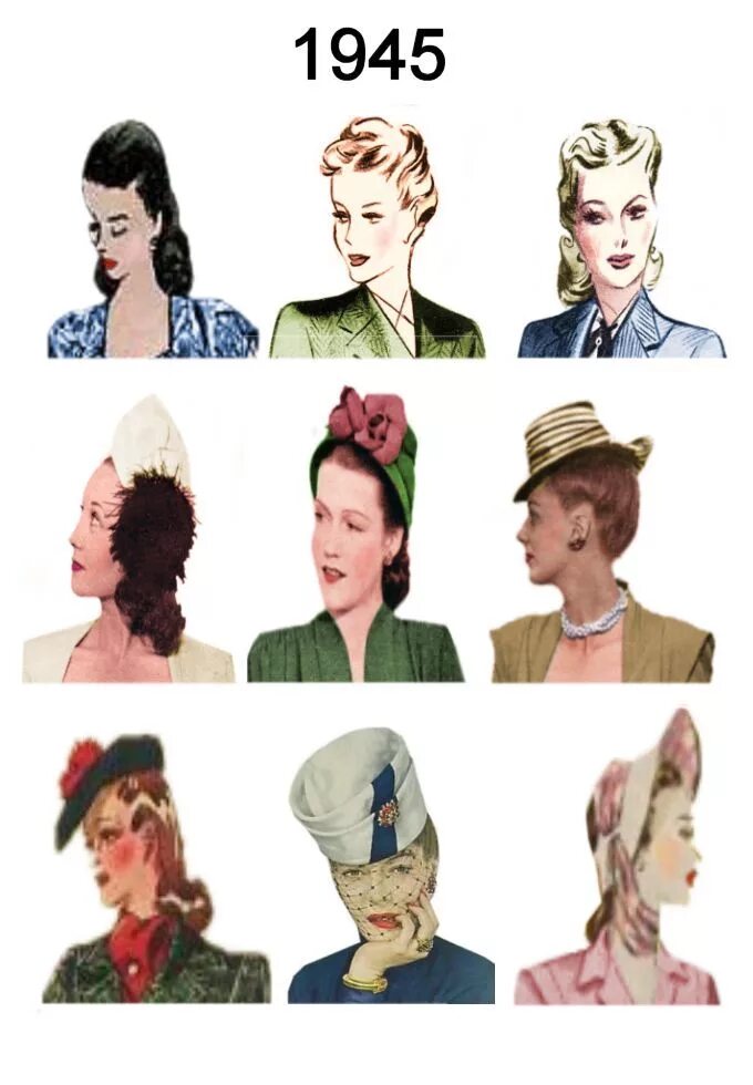 Прически 1945 года Pictures of 1940s Hairstyles 1940-1945 Hats for women, Hats vintage, 1940s hats