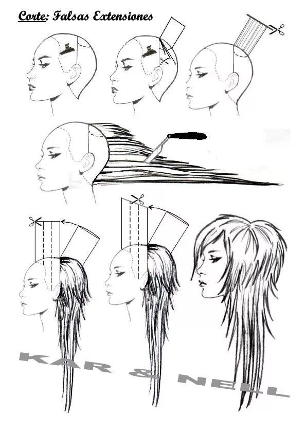 Прически длинных волос схемы Пин от пользователя KAR & NELL на доске diagram haircut Укладка вьющихся волос, 