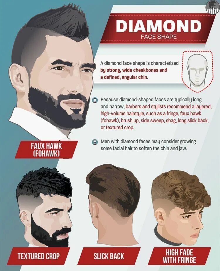 Прически для алмазного лица мужские Hairstyles For Diamond Face Men Diamond face hairstyle, Diamond face haircut, Fa