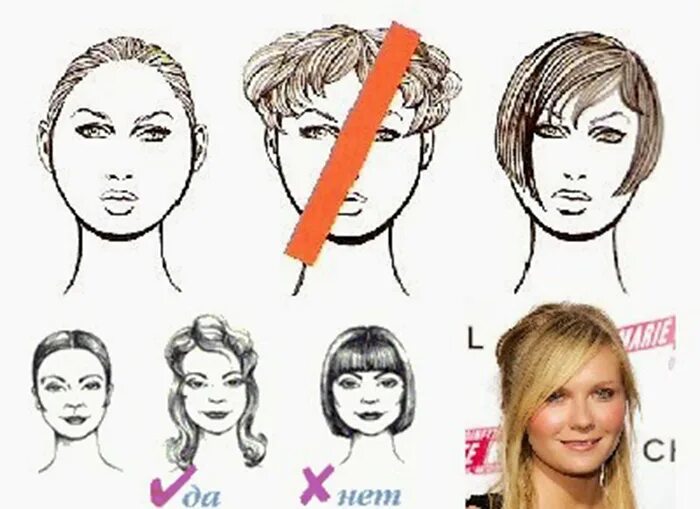 Прически для большой головы женские Women's haircuts. How to choose a hairstyle for a full woman?