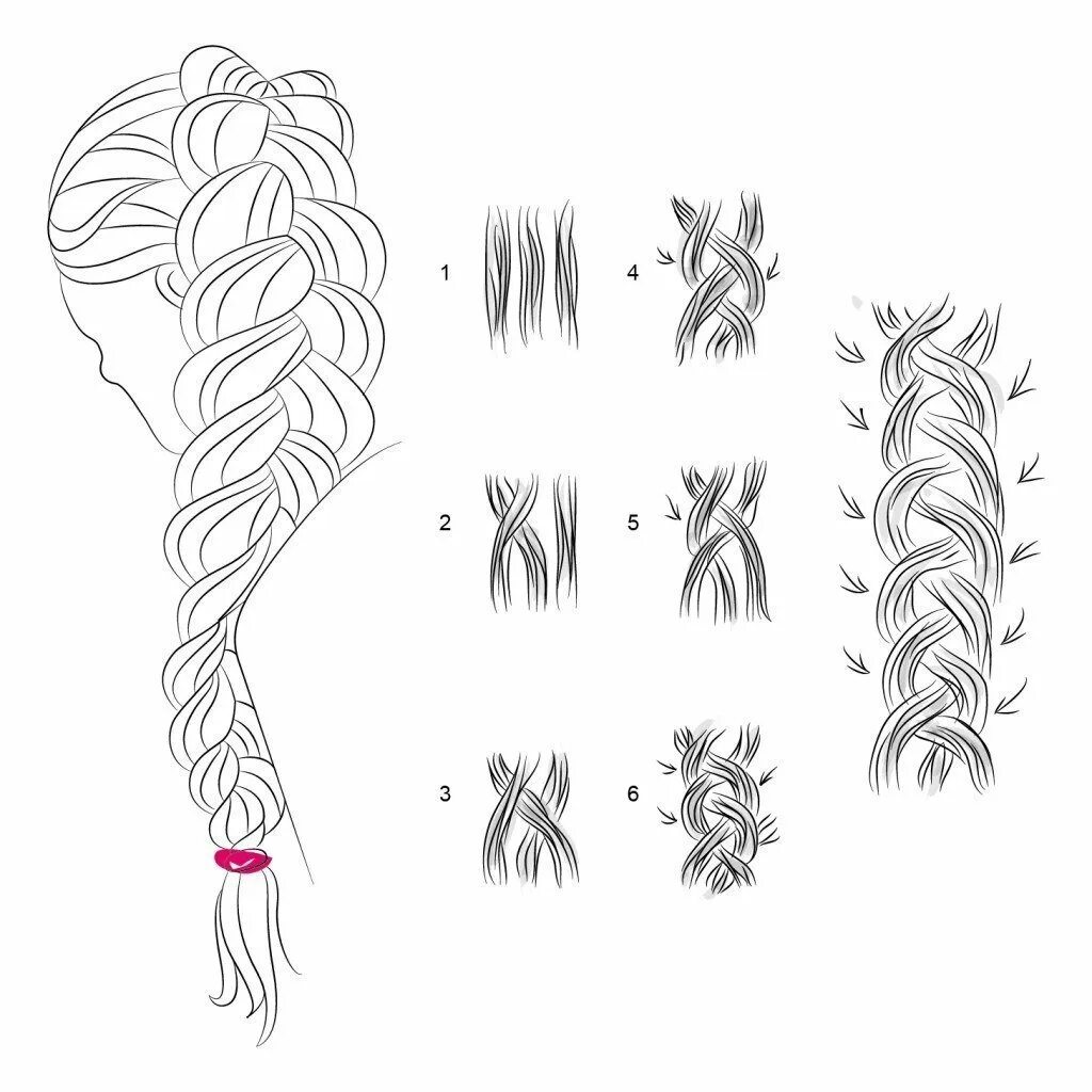 Прически для девочек колосок пошагово Как рисовать косички на голове